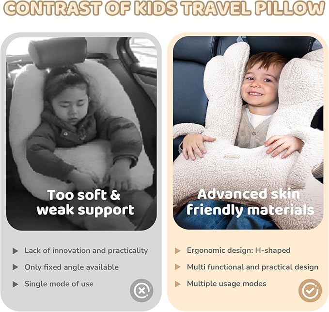 FLORICH Kids Travel Pillow, Car Sleeping Travel Pillow for Kids, Removable H-Shaped Pillow for Adults and Children to Support Head and Body Road Trips with Neck Pillow and Blanket (Beige White)