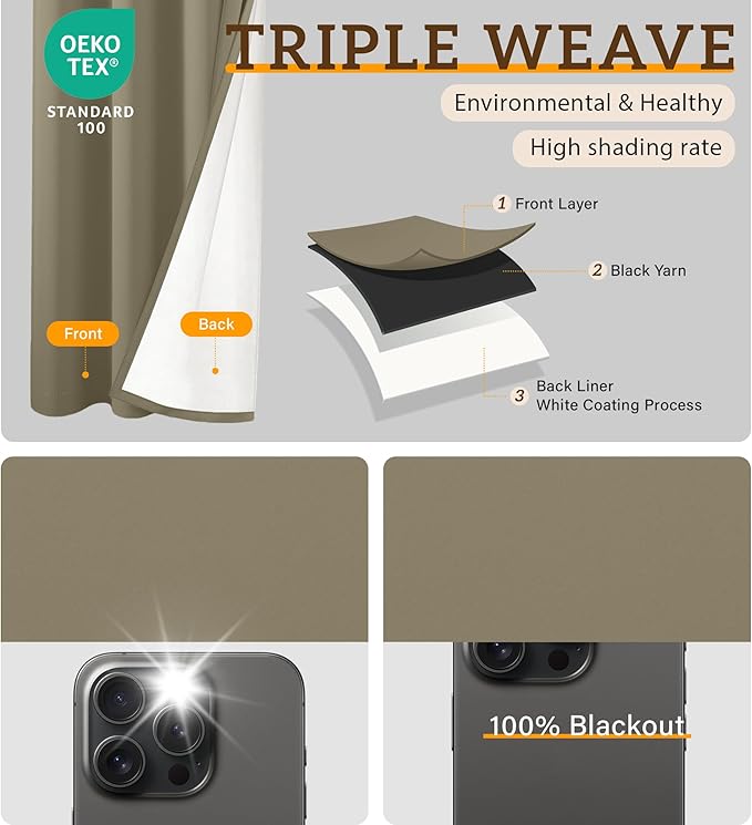 100% Blackout Curtains 84 Inch Length for Bedroom Living Room, Grommet Thermal Insulated Room Darkening Drapes, Light Blocking Window Treatment Decor, 2 Panels, 54x84, Taupe