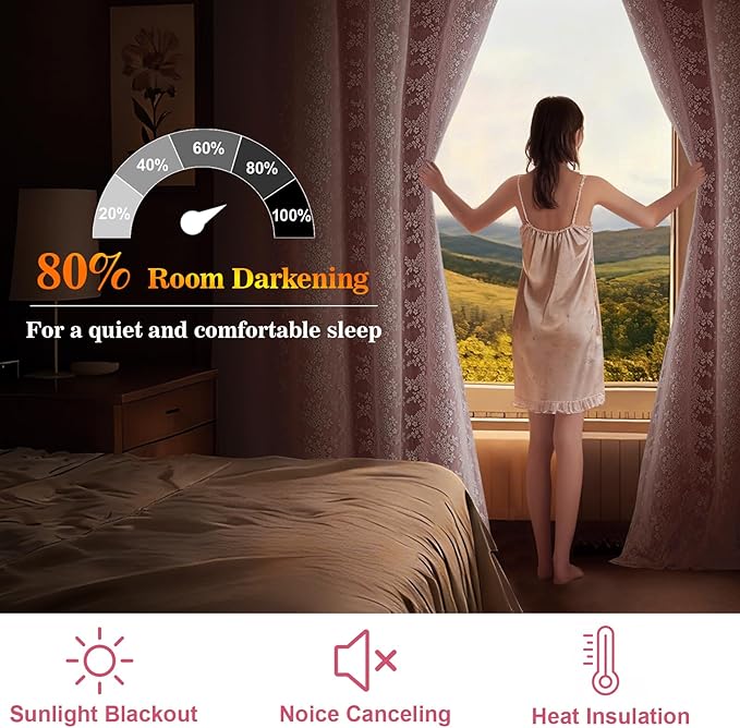 Yinhua Pink Blackout Curtains for Bedroom Double Layer Nursery Curtains for Living Room 84 Inch Length 2 Panels Set Kid Curtain with Floral Sheer Overlay, Grommet Drapes with Tiebacks, 52" W x 63" L