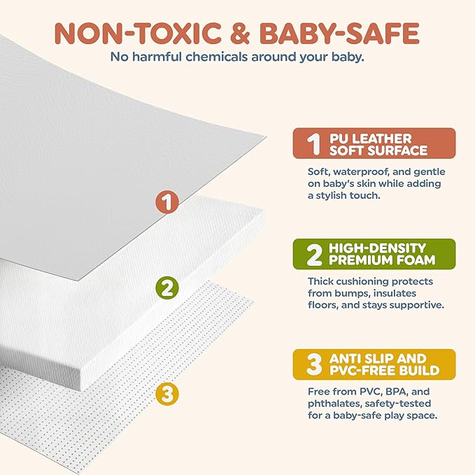 Play Mat Cover Only – Fits 50x50x1 Rollable Foam Floor Mat for Babies – Waterproof, Easy to Clean Replacement Cover for Tummy Time & Crawling – Grey