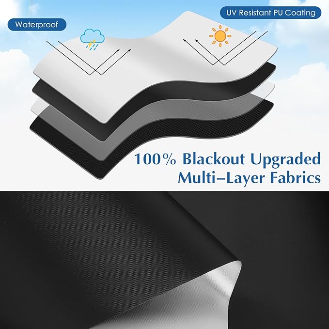 Blackout Window Cover, Portable Window Blinds,Travel DIY Window Blackout Curtains for Bedroom,Baby Nursery,Dorm Room and Media Room (Black 39"x57")