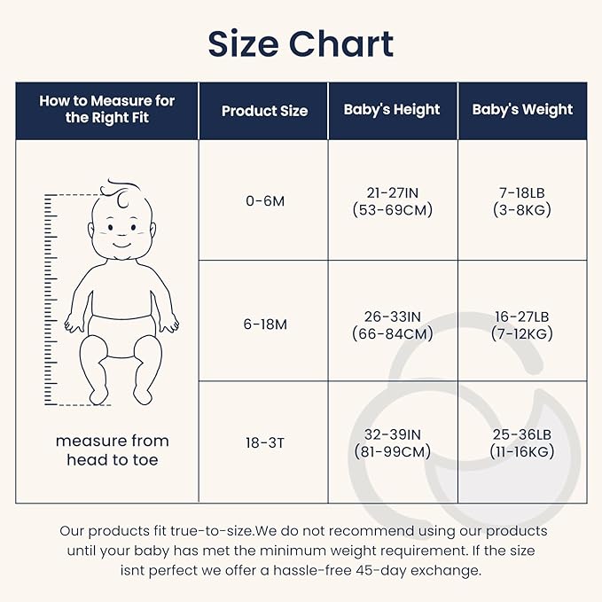 Unisex Sleeping Bag for Babies and Toddlers 1.0 Tog Sleep Sack 0-6 Months, Newborn Sleep Sack, Wearable Blanket Baby, One Piece Long Sleeves, Gifts for Baby