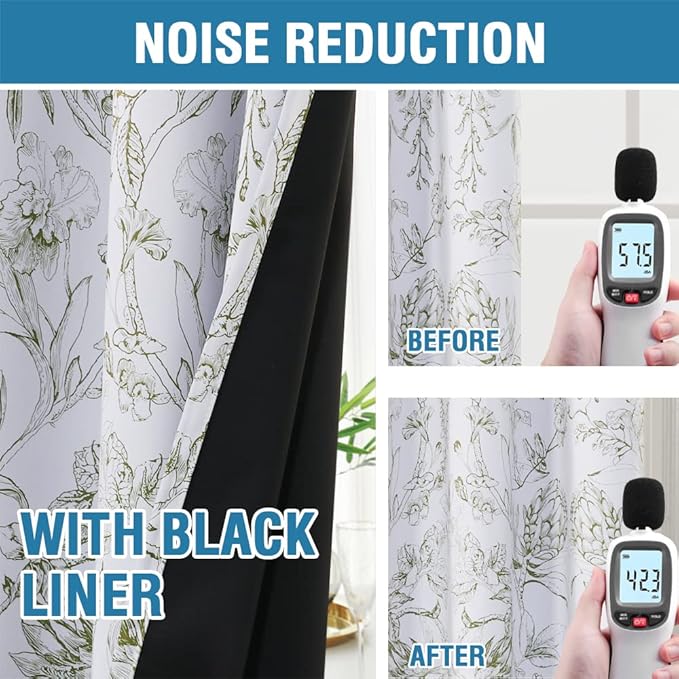 H.VERSAILTEX 100% Blackout Curtains for Living Room Camellia Floral Blackout Curtains 63 Inches Long Light Blocking Window Treatment Curtains with Black Liner Grommet Thermal Drapes, 2 Panels, Olive