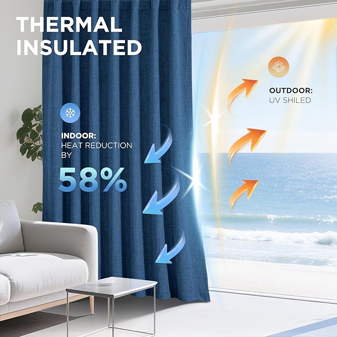 Joydeco Blackout Curtains for Bedroom - 100% Light Blocking 2 Panels Navy Blue Drapes 66" W x 90" L, Thermal Insulated Room Darkening Curtains, Linen Textured for Living Room, Rod Pocket & Back Tabs