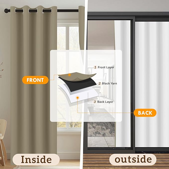 100% Blackout Curtains 63 Inch Length for Bedroom Living Room, Grommet Thermal Insulated Room Darkening Drapes, Light Blocking Window Treatment Decor, 2 Panels, 37x63, Taupe