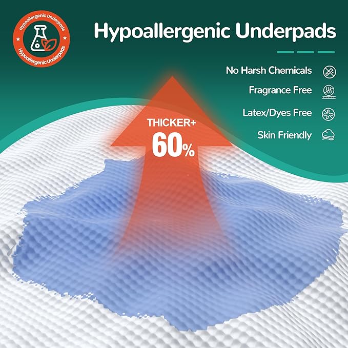 MILDPLUS 100 Count Disposable Bed Pads , 36x36 Inch Extra Large Incontinence Underpads | Heavy Absorbency 115 Grams Pee Pads for Adult, Senior, Baby & Pet Care (No Adhesive)