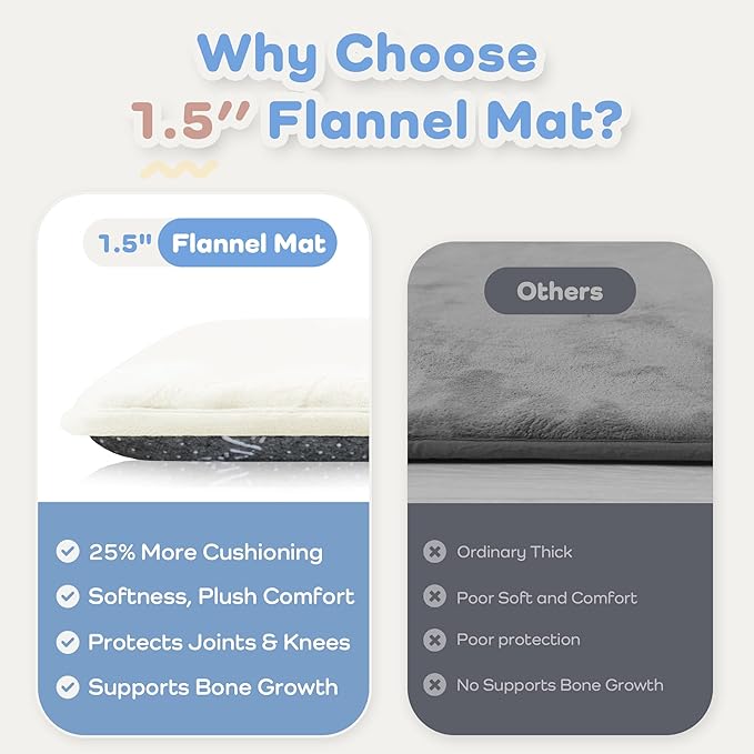 1.5" Thick Baby Play Mat for Floor, 50x50 Playpen Mat, Pro Soft Flannel Foam Mats Toddler Infant Kids Crawling for Nursery Rug Playroom Living Room Waterproof Easy Care Non-Slip (Cream)