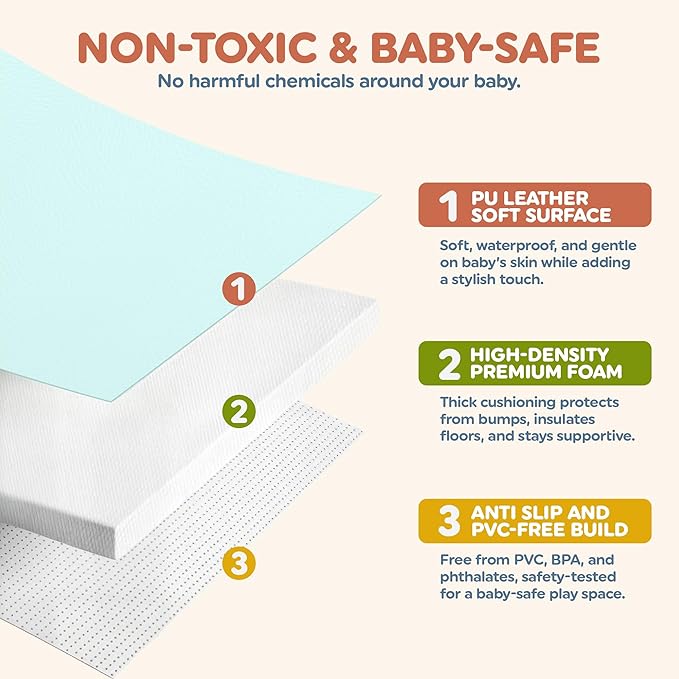 Play Mat Cover Only – Fits 50x50x1 Rollable Foam Floor Mat for Babies – Waterproof, Easy to Clean Replacement Cover for Tummy Time & Crawling – Green