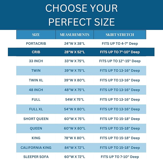 Guardmax Jersey Knitted Crib Size Mattress Protector - Waterproof & Dust Mite Proof Mattress Cover with Stretchable Pockets - Soft, Comfortable, & Noiseless Waterproof Fitted Sheet.(28 x 52 x 7)