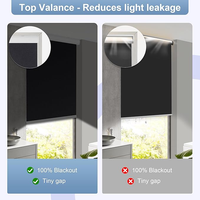 Allesin 100% Blackout Cordless Roller Shades for Windows, Free-Stop Shades, Thermal Insulated, UV Protection, Waterproof Fabric, Easy to Install for Home, Office, Bathroom (Black 33 x 72)