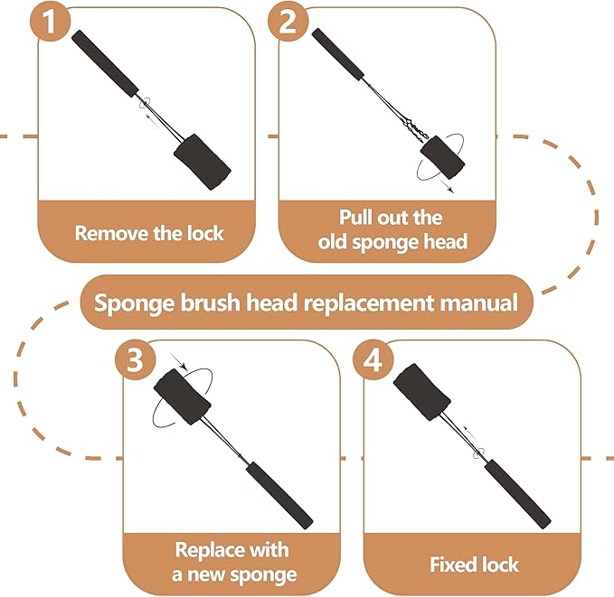 Mektler Water Bottle Cleaner Brush Baby Bottle Cleaner Brush Set Long Handle Sponge Cleaning Brush for Beer Bottles, Cups, Wine Glasses, Coffee Mugs, Tumblers, Thermos,Replaceble Brush Head (3-Pack)