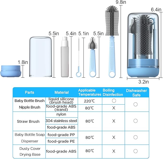 WHNL Travel Baby Bottle Brush Set with Extendable Silicone Bottle Brush，Nipple Brush,Staw Brush,Baby Bottle Soap Dispenser,Gift for Newborn Mothers, Suitable for Travel and Home(Cobalt Blue)