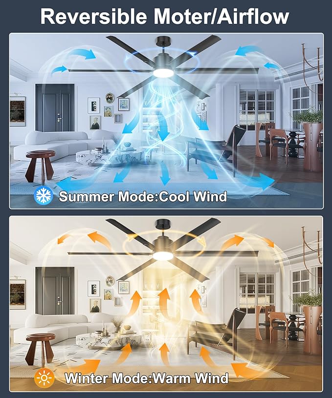 JAYNLT 72 Inch Ceiling Fan with Light,High CFM Industrial LED Fan Lights with 6 Aluminium Blades,Remote Control, Air Reversible 6 Speed 3 Colors Noiseless DC Motor for Porch,Garage