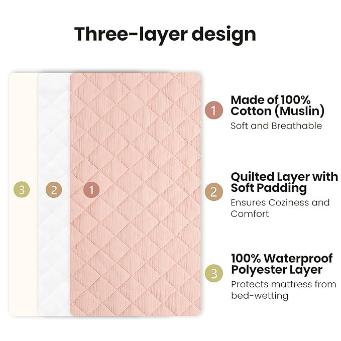 Konssy Waterproof Muslin Changing Pad Cover 2 Pack, Quilted Cotton Fitted Diaper Changing Table Cover, Soft Changing Pad Sheets for Girls Boys (Coffee Check,Moon)