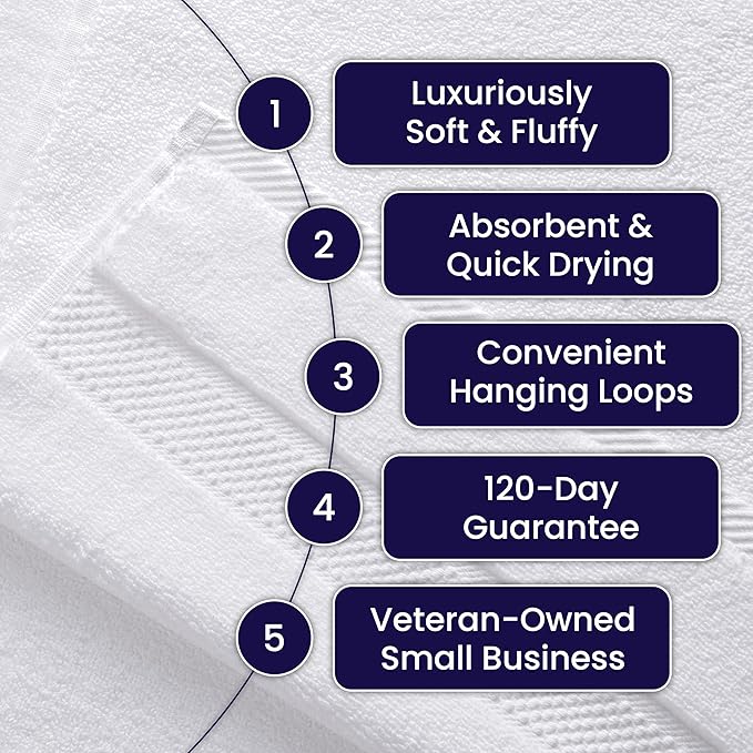 Alusa Home 100% Organic Luxury Bath Sheets - GOTS Certified - Extra Large 35x70 Inches (Pack of 2) Zero-Twist, Long-Staple Cotton Bath Sheet Set (Eucalyptus Green)