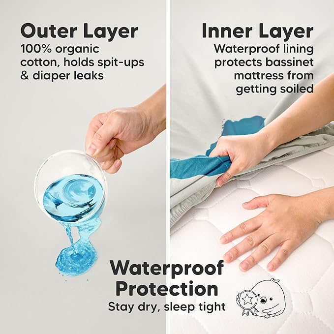 2-pk Waterproof Bassinet Sheets Girls, Boys, Cotton - 33x17 Universal Bassinet Mattress Pad Protector Cover, Compatible with Graco, Baby Delight, Chicco, Halo Bassinest Swivel Sleeper Fitted (Sage)
