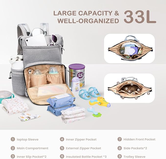 VONAL Neoprene Diaper Bag Backpack with Changing Pad, 33L Large Capacity Neoprene Backpack Baby Diaper Bag with Insulated Pockets, Travel Diaper Backpack Baby with 12 Pockets for Mom & Dad, Gray