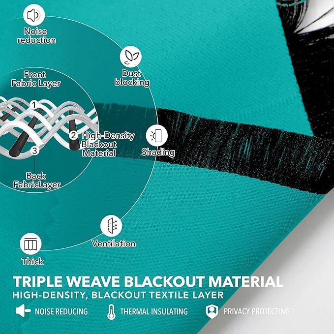 Deconovo Blackout Curtains, Thermal Insulated, W42 x L54 2 Panels, Back Tab, Machine Washable, Room-Darkening Drapes for Bedroom/Living Room Turquoise
