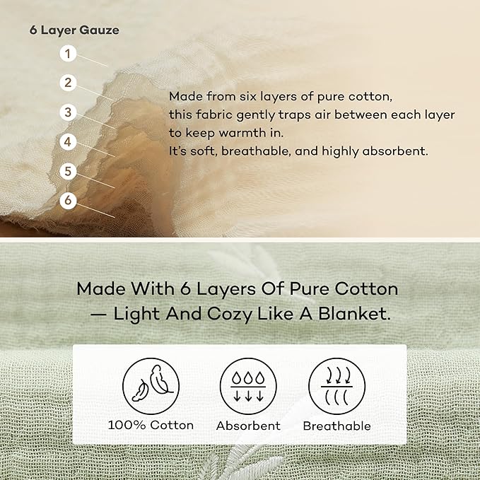 Konny Baby Sleep Sack - Wearable Blanket for Baby Boys and Girls Sleeping Vest Soft Cotton Fluorescence-free