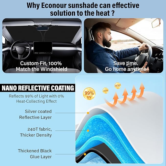 EcoNour Windshield Sunshade for Buick Encore 2020–2026 | Custom Fit Front Window Sun Shade | Blocks Harmful UV Rays & Reduces Heat | Foldable Sun Visor with Storage Pouch