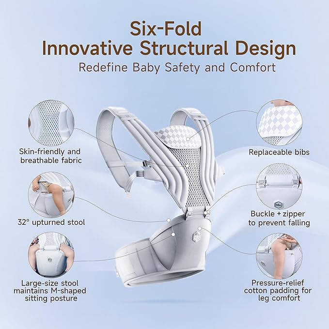 HBR Baby Carrier with Hip Seat, 2-in-1 Ergonomic Front Facing Toddler Carrier, Breathable Mesh, Air-Padded Shoulder Straps & Reflective Back Support, Fits Waists up to 47 Inches, Silve Mist White