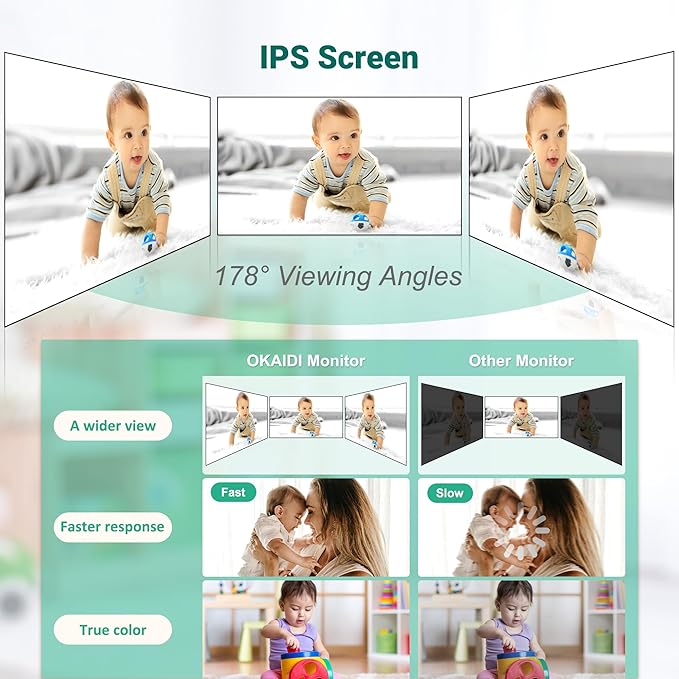 OKAIDI Baby Monitor with 2 Cameras and Audio, Video Baby Monitor with 6'' IPS Split-Screen, 1000ft Baby Camera Monitor with 30-Hour Battery, 150 Languages, ECO Mode, 2-Way Talk, No WiFi