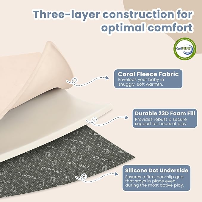 ACOMOPACK 1.3" Thick Baby Play Mat for Floor 50x50"-Memory Foam Water-Repellent Playpen Mat for Tummy Time,Non-Slip Soft Velvet Nursery Rug for Kids,Toddlers,Infants Crawling（Blush）