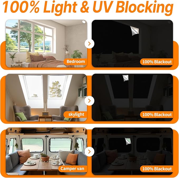 100% Blackout Portable Window Cover - Adhesive Thermal Blackout Blinds, No-Drill Window Guard for Temporary Use, 118" x 58" Darkening Shades Suitable for Home, Dorm, RV & Skylight