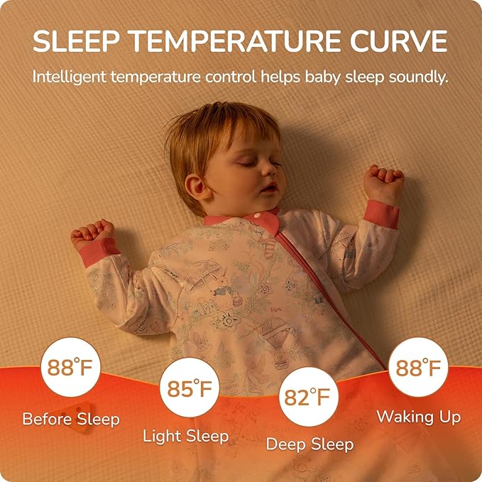 Baby Sleep Sack 12–18 Months, Cotton Sleep Sack with Detachable Long Sleeves, 1.0 TOG Wearable Blanket for Cooler Nights, 2-Way Zipper Toddler Sleeping Sack with Temperature Strip, Garden