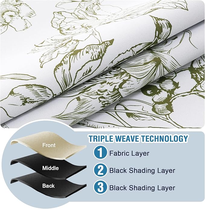 H.VERSAILTEX 100% Blackout Curtains for Living Room Camellia Floral Blackout Curtains 108 Inches Long Light Blocking Window Treatment Curtains with Black Liner Grommet Thermal Drapes, 2 Panels, Olive