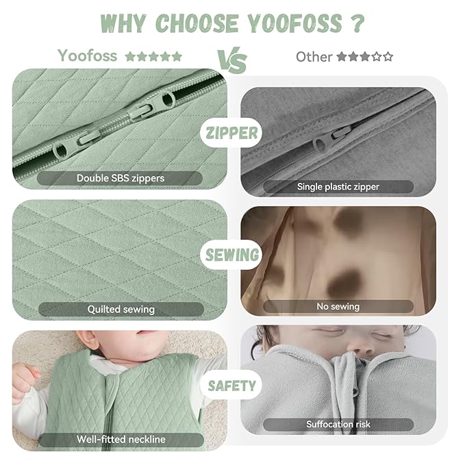Yoofoss Baby Sleep Sack 0-6 Months TOG 2.5 Winter Baby Wearable Blanket, 100% Organic Cotton Infant Sleeping Sack 2-Way Zipper Warm Quilted Sleep Sack