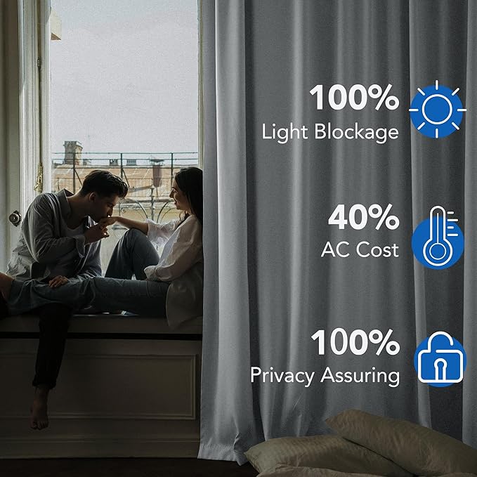 Beauoop 100% Blackout Curtains 84 Inches Long for Patio Sliding Door White Solid Extra Wide Room Darkening Thermal Insulated Room Divider Soundproof Grommet Window Treatment Drapes,100x84 Set of 1