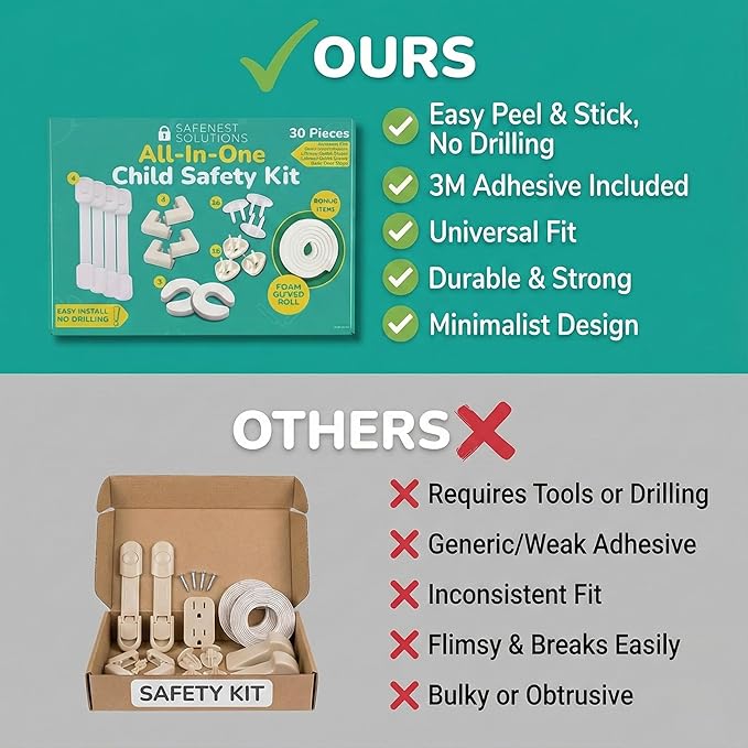 SAFENEST All-in-One Child Safety Kit 30pc, Ultimate Bundle, No Drilling Easy Install, Home Baby Proofing Essentials, Corner Guards, Outlet Covers, Cabinet Locks, Door Stops