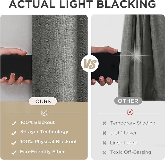 Joydeco Blackout Curtains 84 Inches Long 2 Panels Burg, Room Darkening Curtains for Bedroom, 100% Black Out Textured Thermal Drapes Privacy Protection 2 Panels Set(W52 x L84 Inch, Grey)