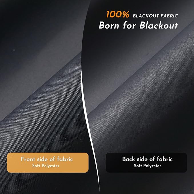 Persilux Blackout Roller Blinds for Indoor Windows, Cordless Roller Shades with Valance, Thermal Insulated Fabric Window Shades & Blinds, UV Protection Shades for Home and Bedroom (Black,30.5"Wx72"H)