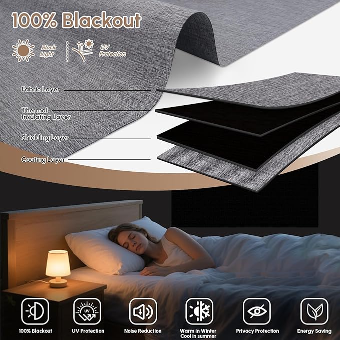 Kincmo No Drill Motorized Blinds with Remote, 100% Blackout Roller Shades for Windows, Custom Electric Blinds Compatible with Alexa, Apple Homekit, Google Home (100% Blackout Dual Sided Dark Grey)