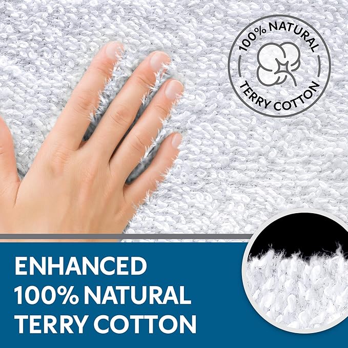 Guardmax Terry Cotton Twin Size Mattress Protector - Waterproof & Dust Mite Proof Mattress Cover with Stretchable Pockets - Soft, Comfortable, & Noiseless Waterproof Fitted Sheet.(39 x 75 x 13)