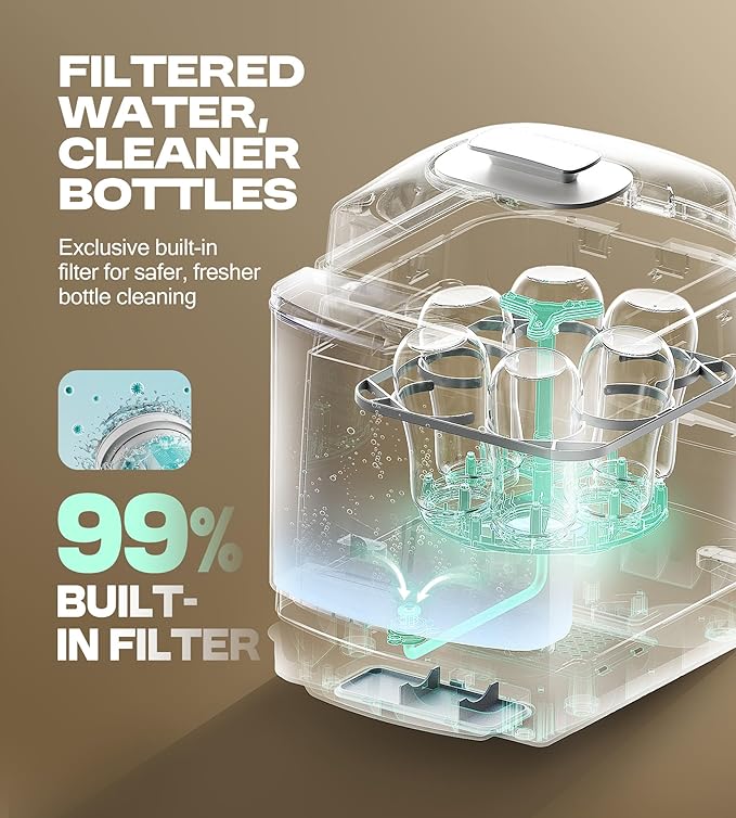 PINNGUSHI【Upgraded】Baby Bottle Washer Pro, Sterilizer, Dryer & Water-Filter, 5-in-One Cleaning Machine Fits 6 Bottles, Pump Parts & Baby Essential, No More Hand Washing for Busy Moms & Parents