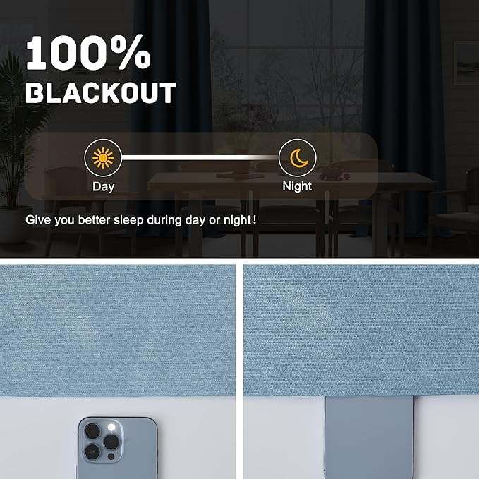 100% Blackout Linen Textured Curtains for Living Room, Bedroom, Light Weight Curtains with Grommets Top, Full Blackout Curtains Privacy Protection, Light Blue, 52" W x 108" L, 2 Panels