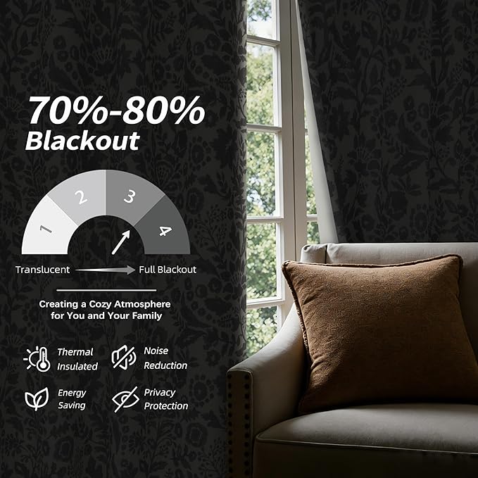 DriftAway Julia Watercolor Blackout Room Darkening Lined Thermal Insulated Energy Saving Window Curtains 2 Layers 2 Panels Each Size 52 Inch by 84 Inch Linen Grey