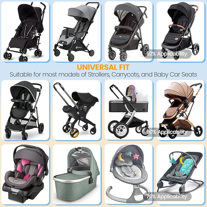 Orzbow Mosquito Net for Stroller | Universal Baby Bug Net for Strollers, Car Seats, Bassinets, Cradles, Mini Cribs, Breathable & Foldable Mosquito Cover with Travel Bag, Baby Summer Essentials, Black