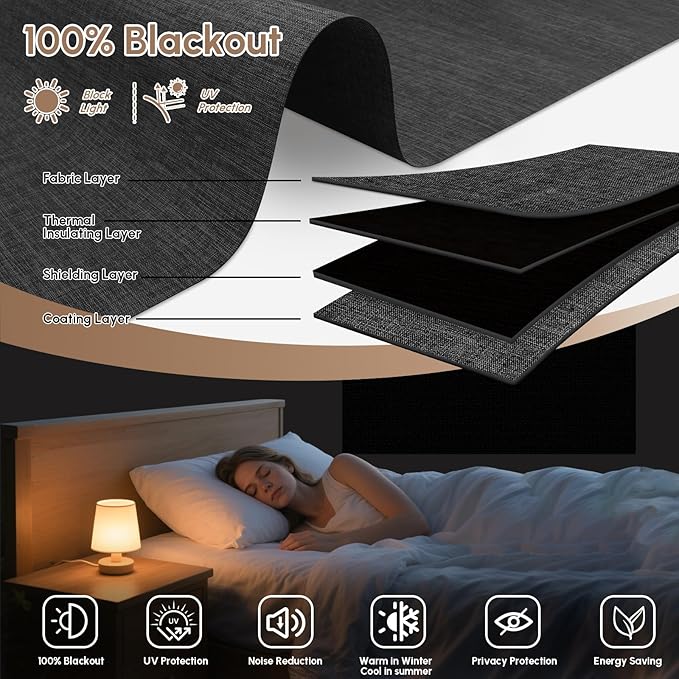 Kincmo No Drill Motorized Blinds with Remote, 100% Blackout Roller Shades for Windows, Custom Electric Blinds Compatible with Alexa, Apple Homekit, Google Home (100% Blackout Dual Sided Black)