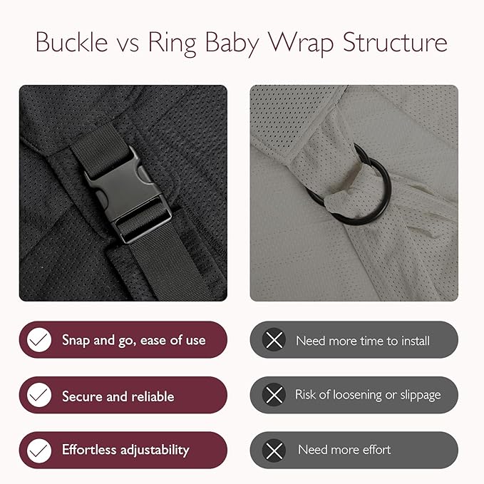 Momcozy Adjustable Buckle Baby Wrap Carrier Cooling Air-Mesh, Easy to Wear Baby Carrier Sling, Baby Carriers Newborn to Toddler 8-35lbs, Suit for Waist 30-47inch, Regular Black