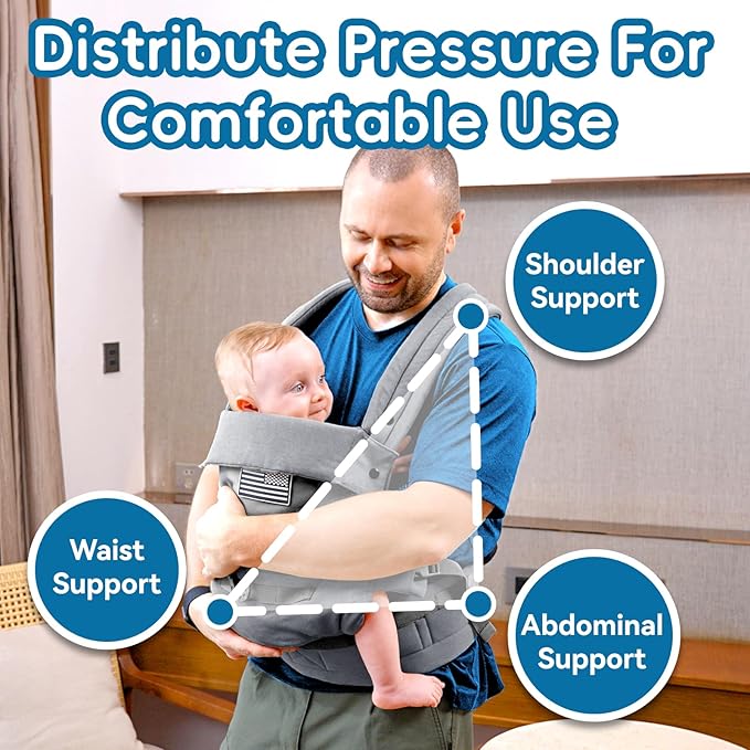 Baby Carrier, Lumbar Support Infant Carrier (0-36M, 8-33 lbs) with Foldable Headrest Carabiners for Big and Tall Parents, Men, Women, Grey