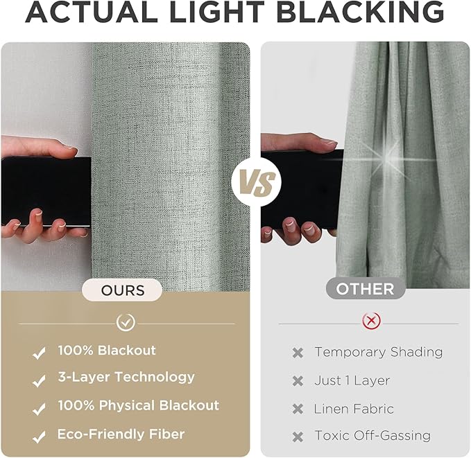 Joydeco Sage Green Curtains Blackout 72 Inch Length, Linen 100% Blackout Curtains for Bedroom 2 Panels Set, Thermal Burlap Grommet Room Darkening Drapes for Living Room (42x72 inch, Sage Green)