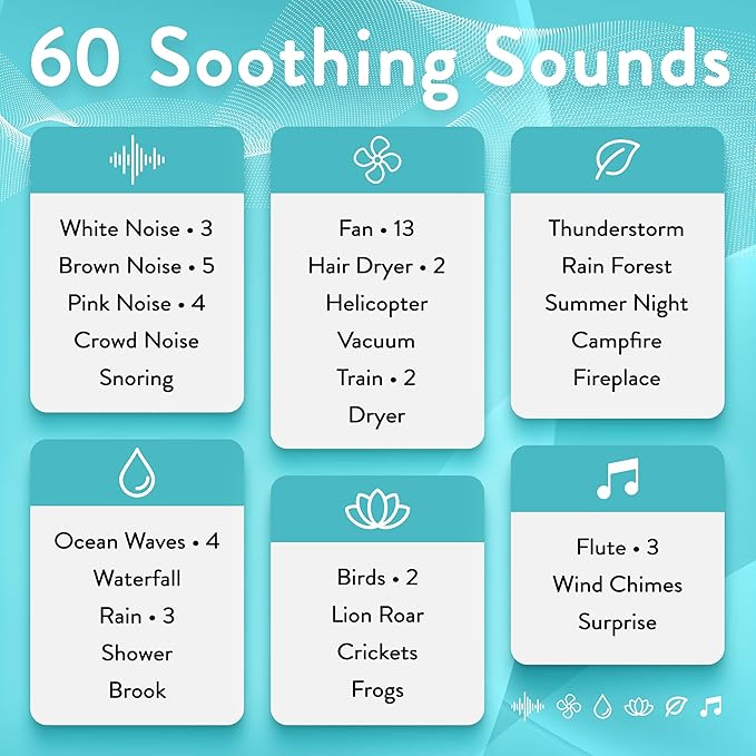 Serene Evolution White Noise Machine with 60 Soothing Sounds - Sound Machine for Adults and Baby - Noise Cancelling Sleep Music Device with Remote Control - Ideal for Office Privacy - Black
