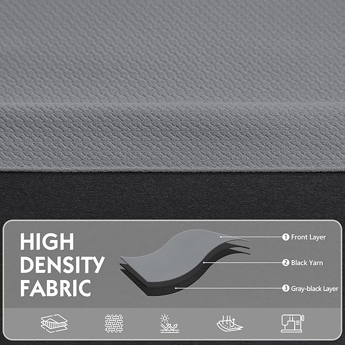 FMFUNCTEX 100% Blackout Curtains for Bedroom, Dark Grey Curtains 54 Inches Long Textured Thermal Insulated Curtains for Living Room Drapes, Black Out Drapery Grommet Room Darkening 2 Panels