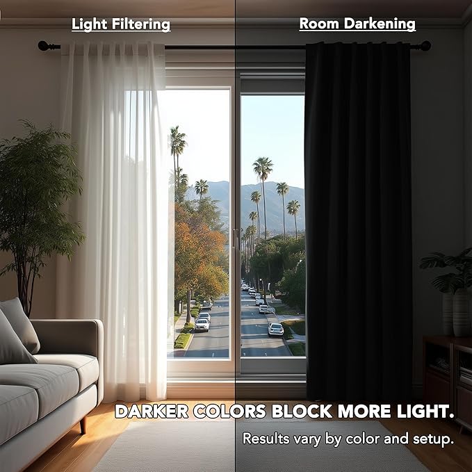 Deconovo Blackout Curtains, Thermal Insulated, W38 x L84 2 Panels, Back Tab, Machine Washable, Room-Darkening Drapes for Bedroom/Living Room Black