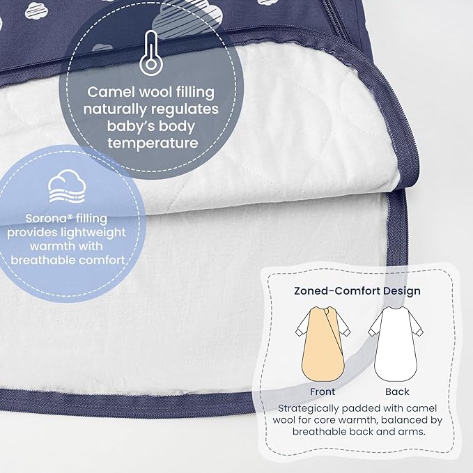 Unisex Sleeping Bag for Babies and Toddlers 1.0 Tog Sleep Sack 6-18 Months, Newborn Sleep Sack, Wearable Blanket Baby, One Piece Long Sleeves, Gifts for Baby