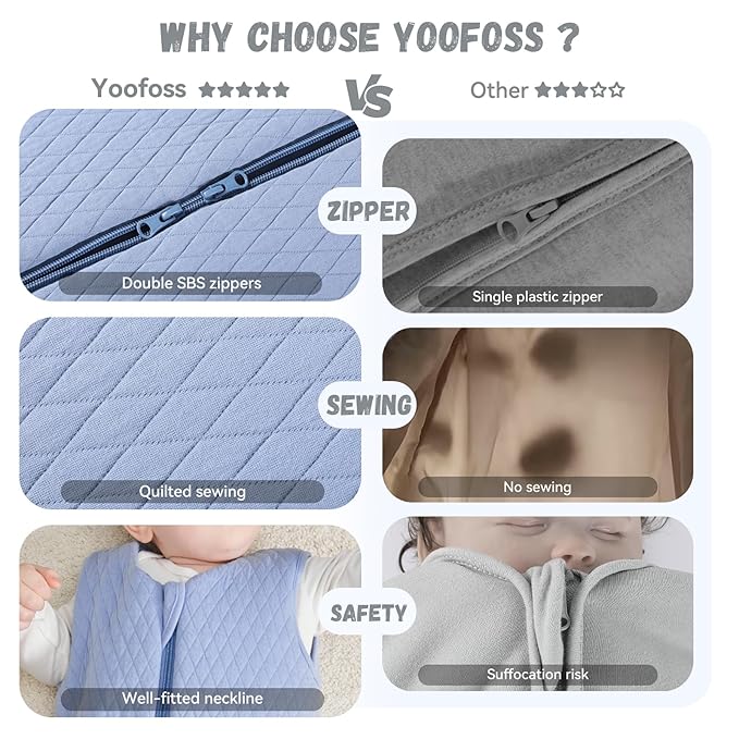 Yoofoss Baby Sleep Sack 12-18 Months TOG 2.5 Winter Baby Wearable Blanket, 100% Organic Cotton Toddler Sleeping Sack 2-Way Zipper Warm Quilted Sleep Sack
